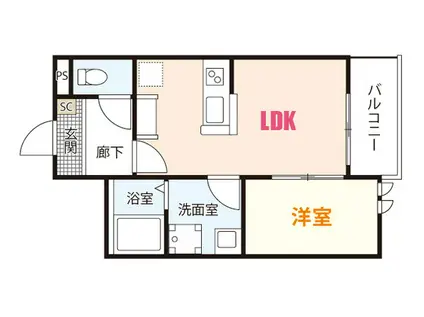 ALTAIR上安(1LDK/1階)の間取り写真