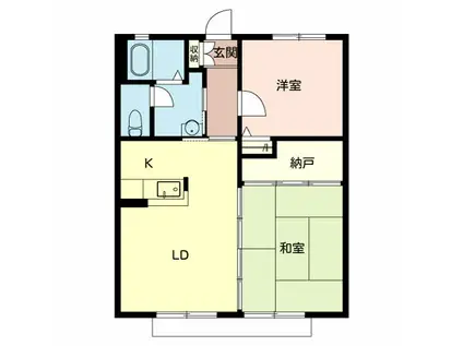 シャトレグランメールB棟(2LDK/1階)の間取り写真