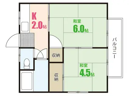 ヤリス大町(2DK/2階)の間取り写真