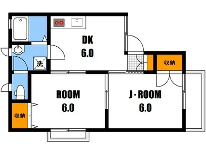 ファミールパレスA棟(2DK/2階)の間取り写真