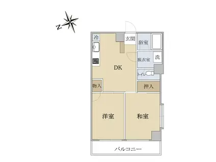 朝日西五反田マンション(2DK/10階)の間取り写真