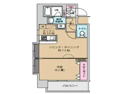 UURコート錦糸町(1LDK/7階)の間取り写真