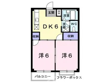 エルディム松本B(2DK/2階)の間取り写真