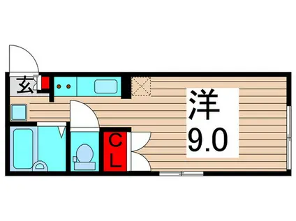 ワタナベハウス(ワンルーム/2階)の間取り写真