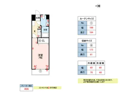 ACTIVE UMEMITSU(1K/5階)の間取り写真
