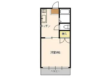 第八西山荘(1K/1階)の間取り写真