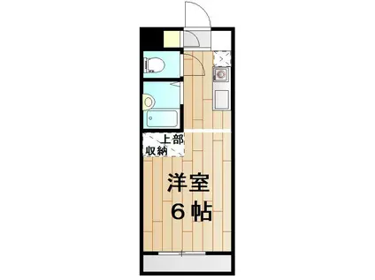 テーズスクエア(ワンルーム/2階)の間取り写真