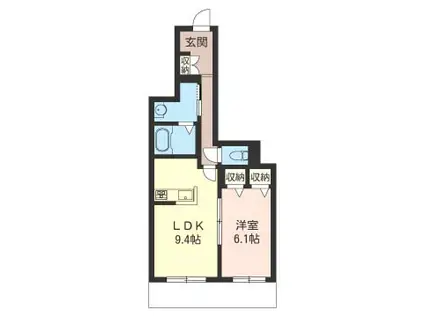 カーサすずかけ(1LDK/2階)の間取り写真