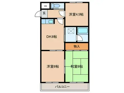 マンションコーシン(3DK/2階)の間取り写真