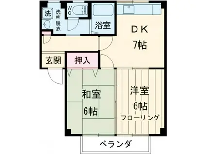 コーポ周山 I(2DK/1階)の間取り写真