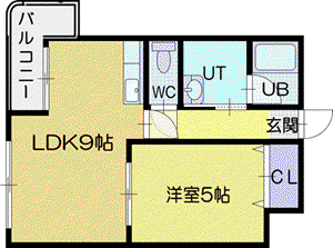 パラスプラザ96(1LDK/2階)の間取り写真
