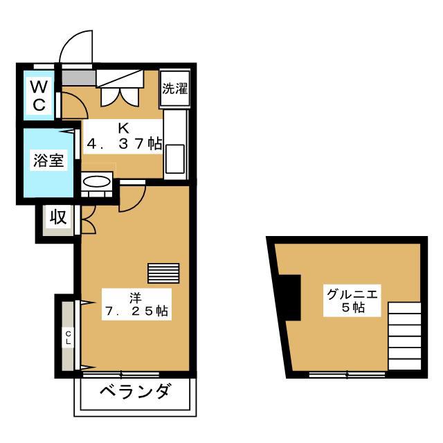 白樺荘(1K/2階)の間取り写真