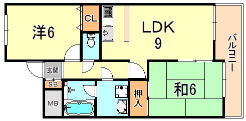 グリーンパレス塩屋(2LDK/3階)の間取り写真