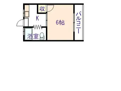 コーポみやざき(1K/2階)の間取り写真