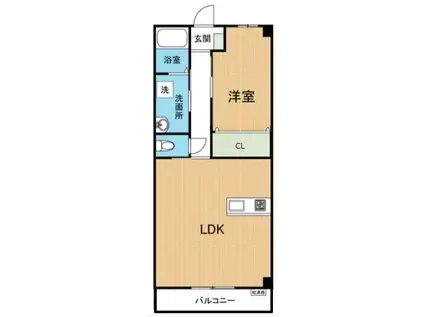 ヴィラヒルズ小山(1LDK/2階)の間取り写真
