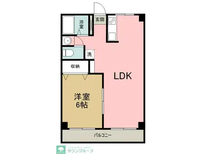青梅橋ビル(1LDK/5階)の間取り写真
