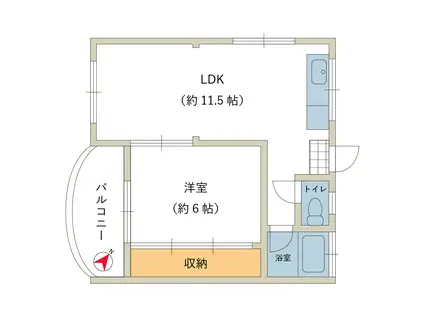 西田ビル(1LDK/3階)の間取り写真