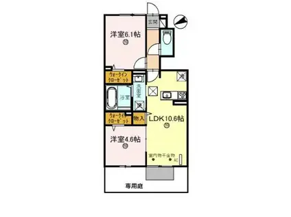 アリヴィラ宮前(2LDK/1階)の間取り写真