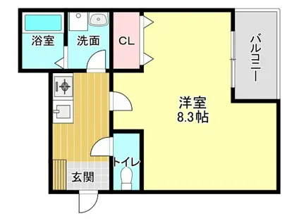 クレフラスト和田(1K/2階)の間取り写真