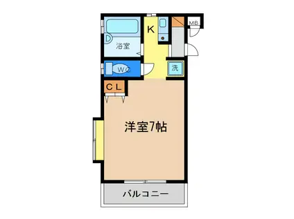 フルハウス(1K/3階)の間取り写真