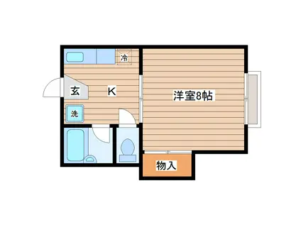 パルゾーンI(1K/2階)の間取り写真