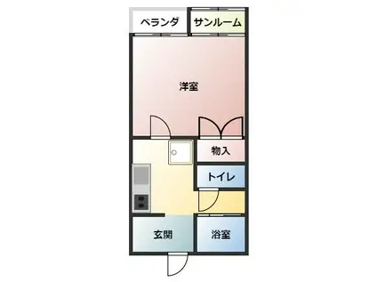 ベアベニュー(1K/1階)の間取り写真