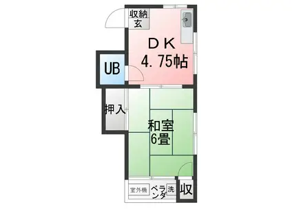 浅草サンコーポラス(1DK/4階)の間取り写真