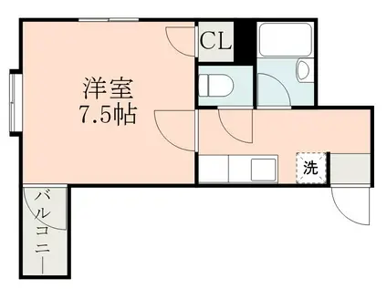 レインボー新屋敷(1K/3階)の間取り写真