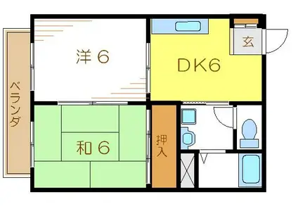 シャルムラフォーレ(2DK/1階)の間取り写真