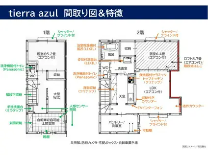 TIERRA AZUL(2LDK/1階)の間取り写真