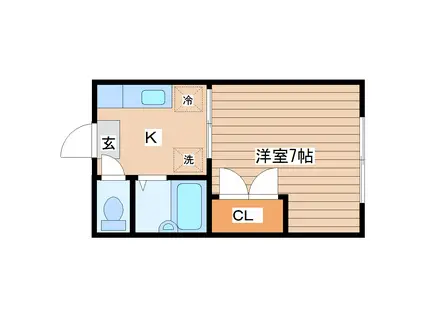 仙台市地下鉄東西線 八木山動物公園駅 徒歩20分 2階建 築39年(1K/1階)の間取り写真