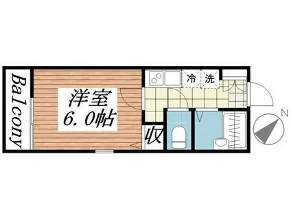 グリーンステージI(1K/2階)の間取り写真