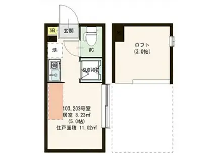 REVIEW(ワンルーム/1階)の間取り写真