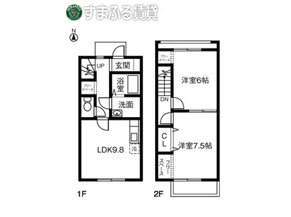 GRAND CHARIOT(2LDK/1階)の間取り写真