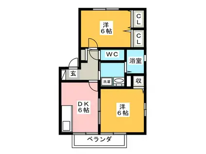 サニーハイツB棟(2DK/2階)の間取り写真