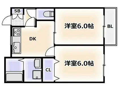 サンライトあべのIII(2DK/2階)の間取り写真