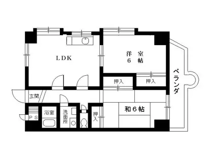 平山ビルデンス(2LDK/4階)の間取り写真