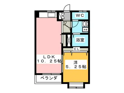 コーポ金池I(1LDK/2階)の間取り写真