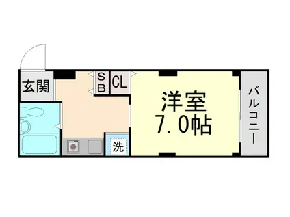 リヴェール六甲(ワンルーム/2階)の間取り写真