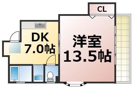 ラフォーレ諏訪(1DK/2階)の間取り写真