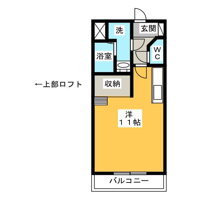 ウッドベルスクエアA棟(ワンルーム/1階)の間取り写真