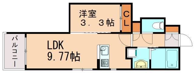 ハーヴェスト皿山(1LDK/1階)の間取り写真