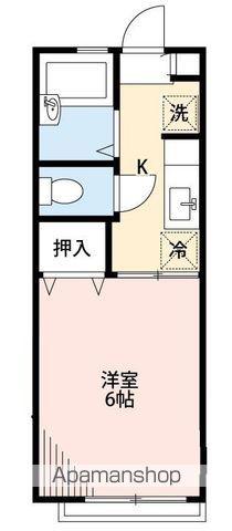 グランドール東(1K/1階)の間取り写真