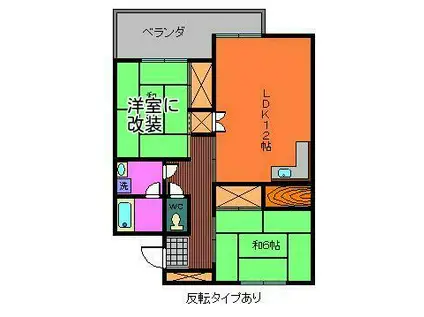 メゾンド青木(2LDK/2階)の間取り写真