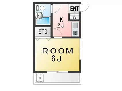 スワンハイツ(1K/2階)の間取り写真