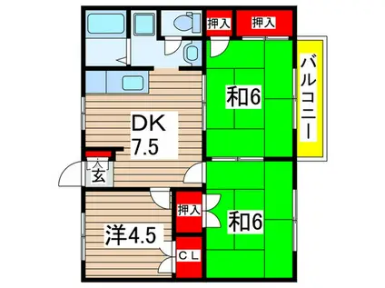 サンハウス今井B(3DK/2階)の間取り写真