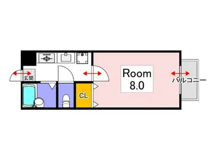 ハイツマスカットI(1K/2階)の間取り写真