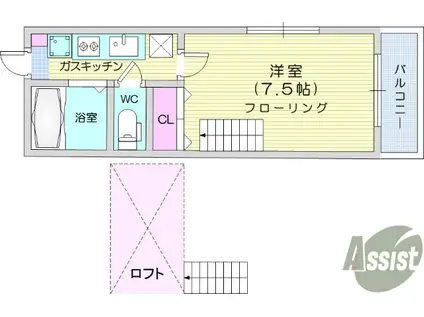 サンハイツK・米ヶ袋(1K/2階)の間取り写真