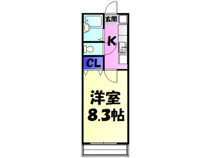 アネックス(1K/2階)の間取り写真