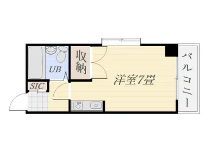 サンセットビル(ワンルーム/3階)の間取り写真